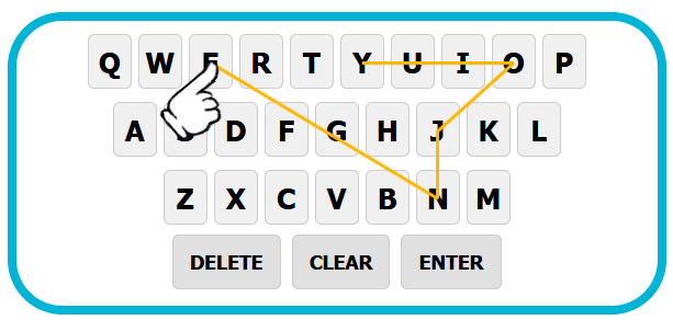 Keyboard Swipe Animation
